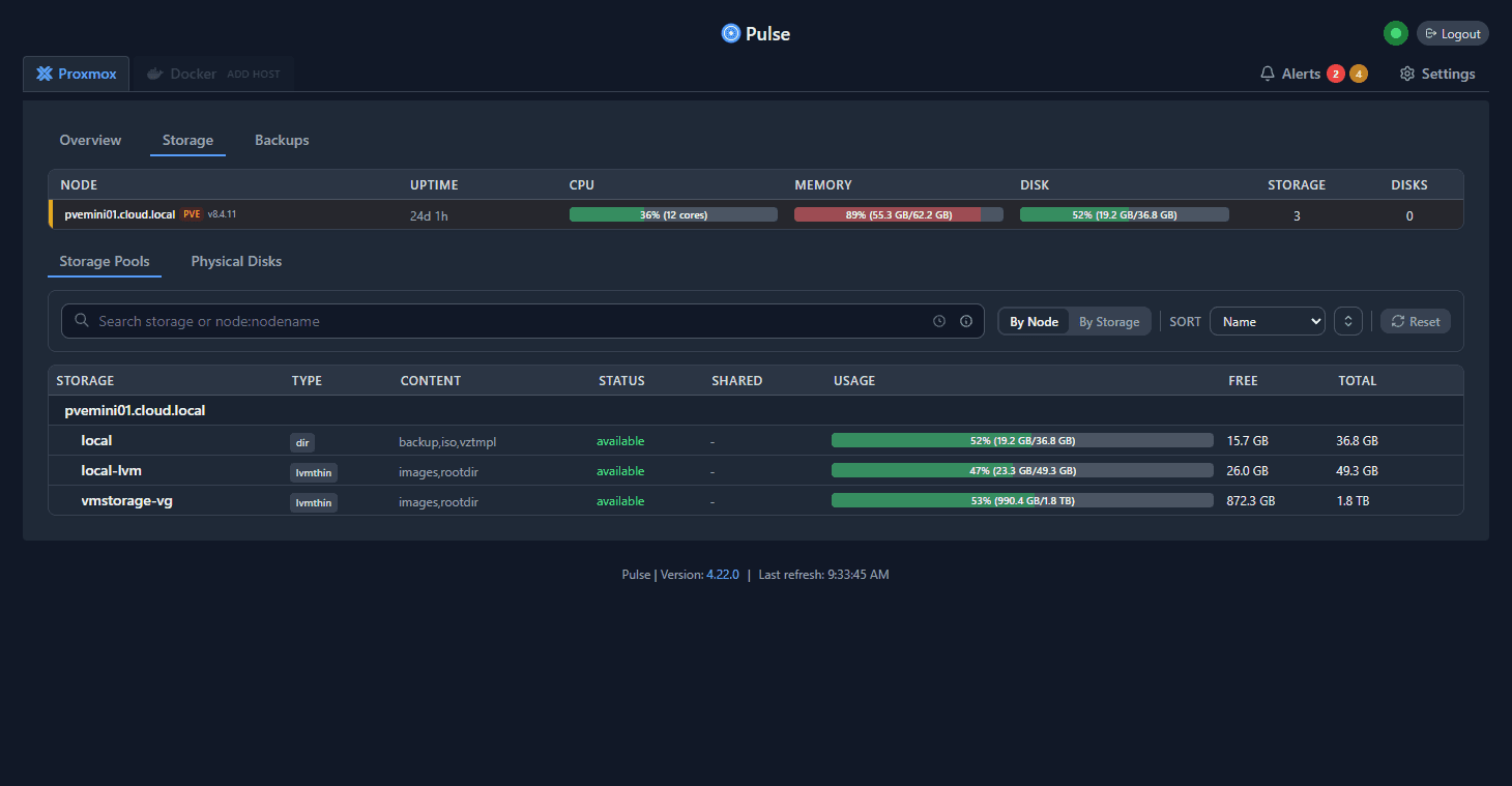 Viewing storage of the pve node in pulse monitoring