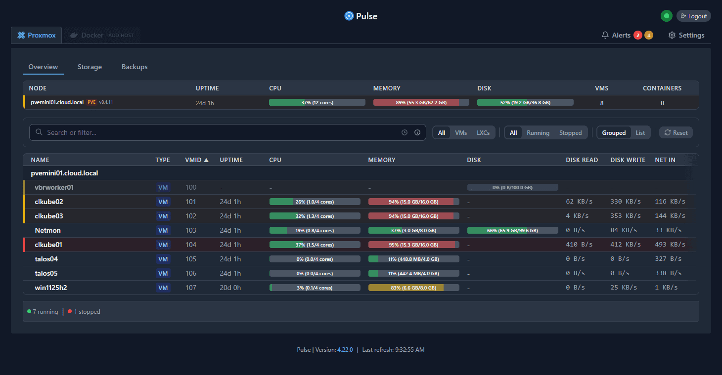 Viewing the proxmox dashboard in pulse monitoring
