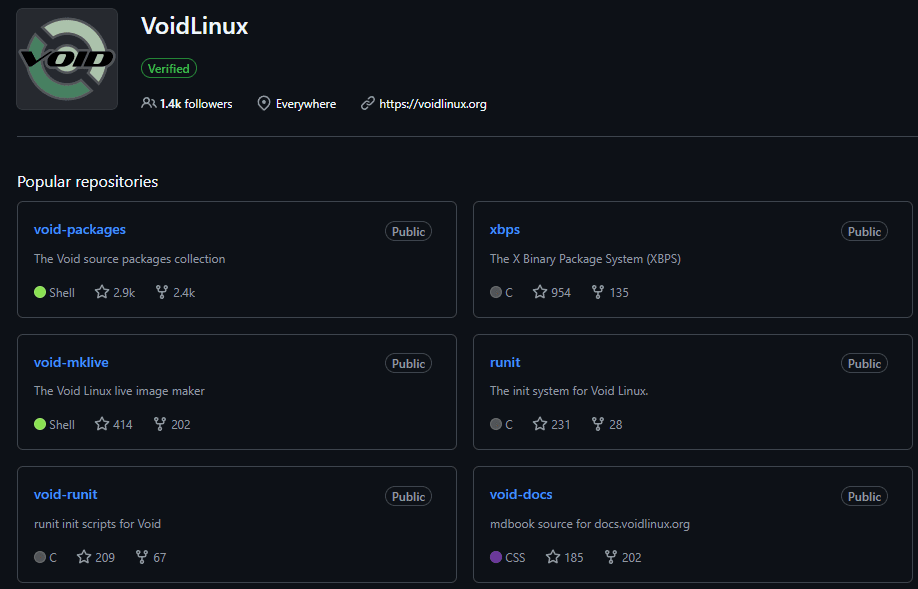 Voidlinux distro