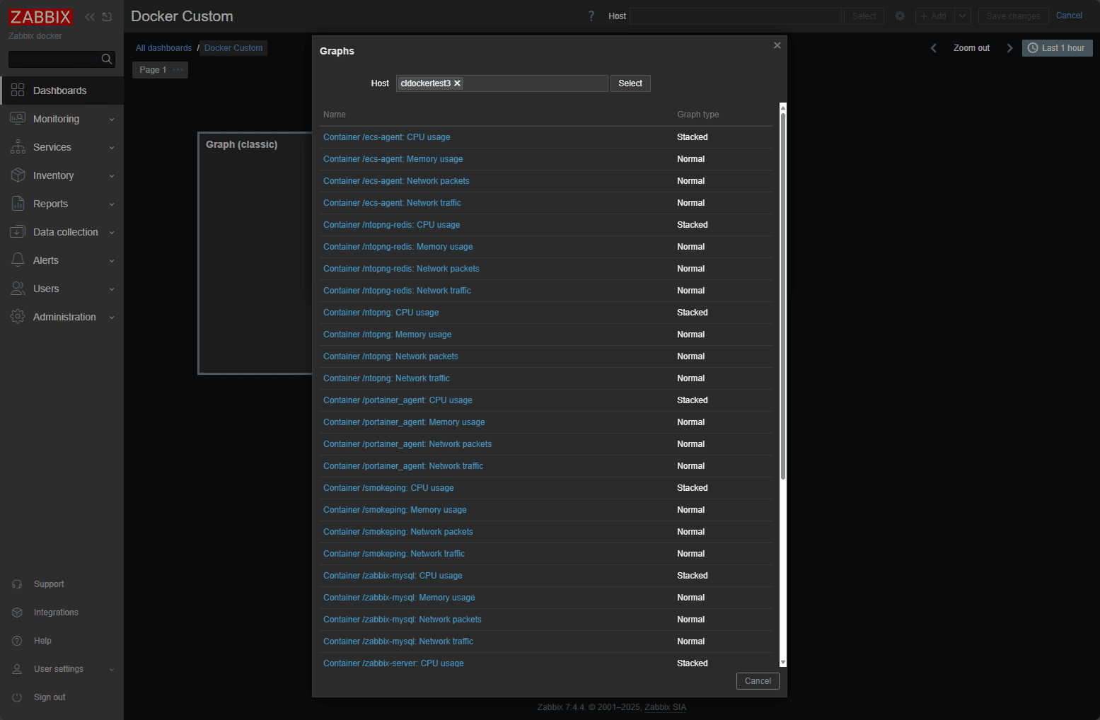 Customizing a new zabbix dashboard