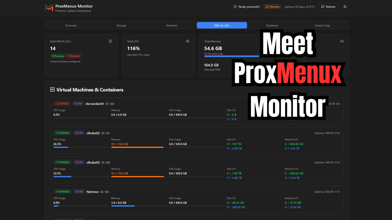 Meet proxmenux monitor