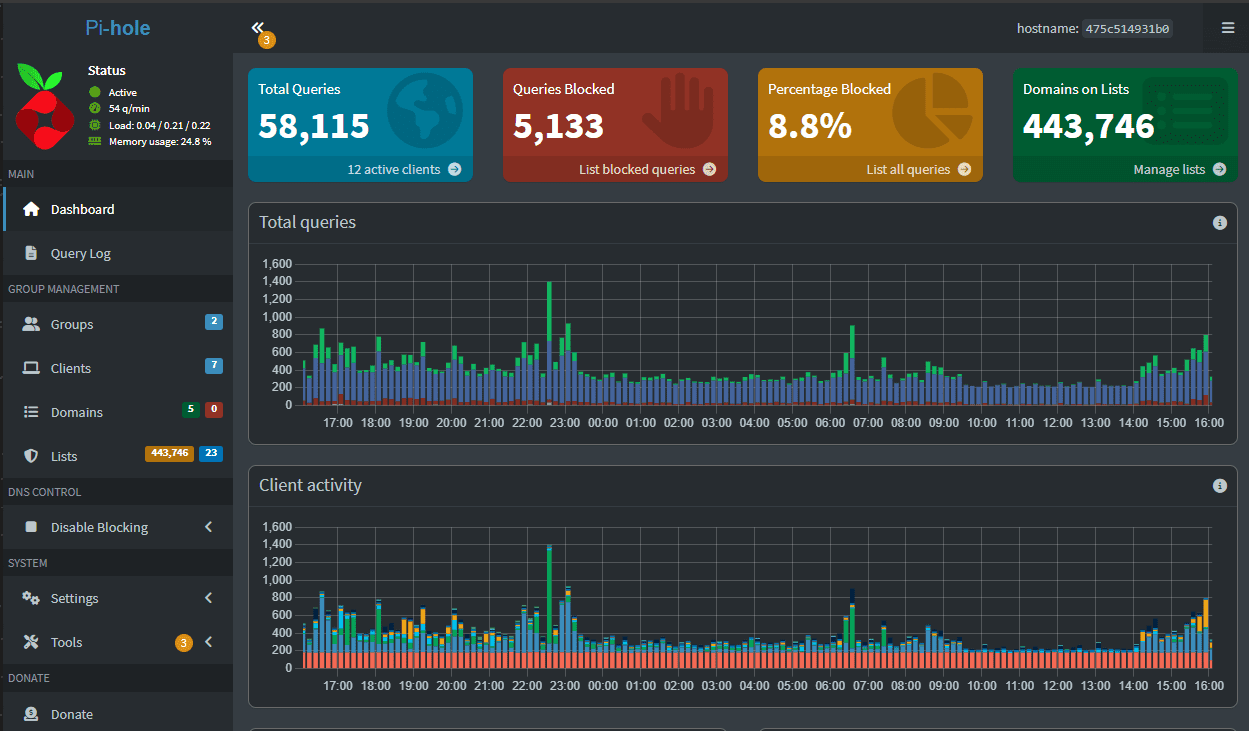 Pihole