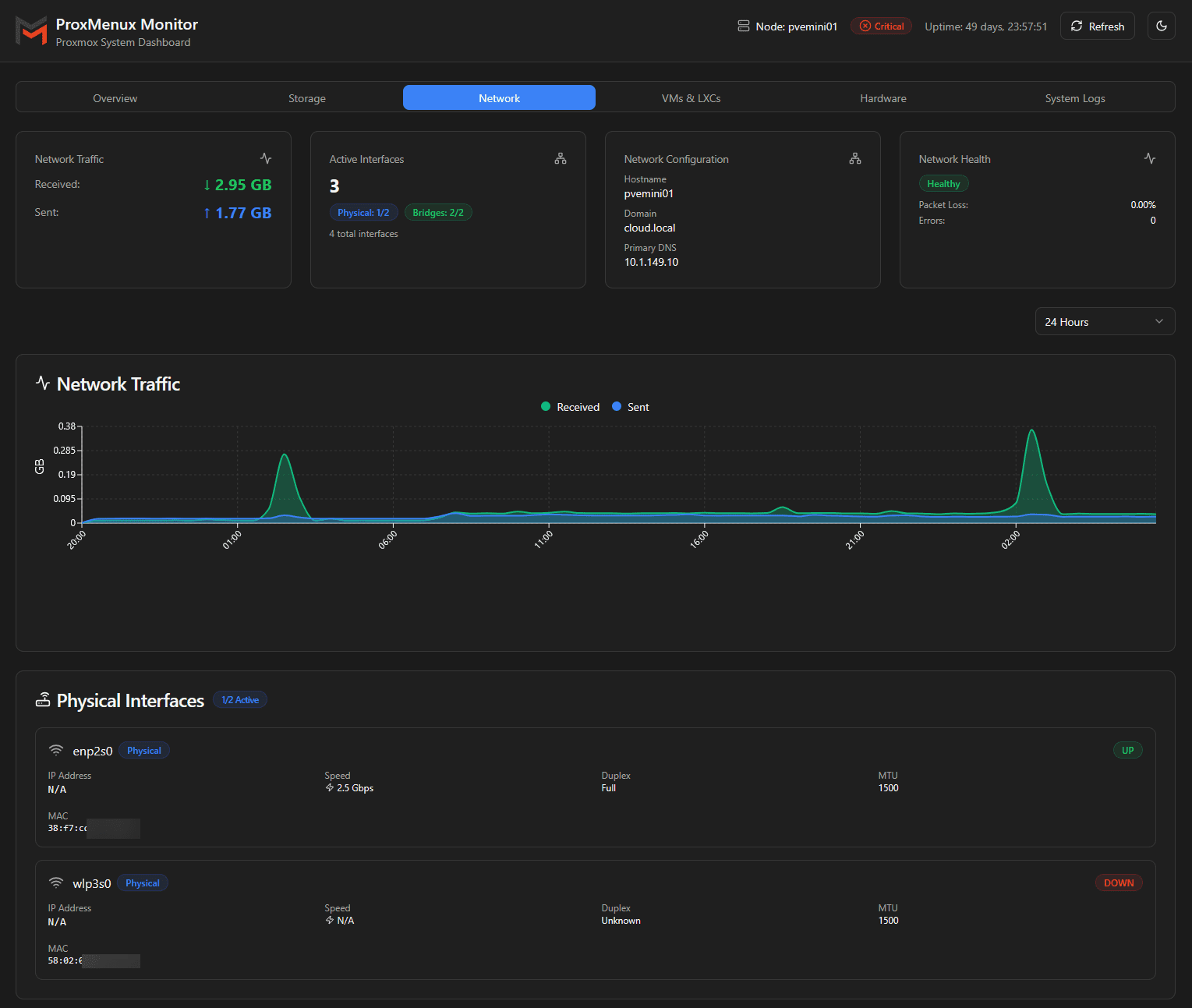 Proxmenux monitor network dashboard 1