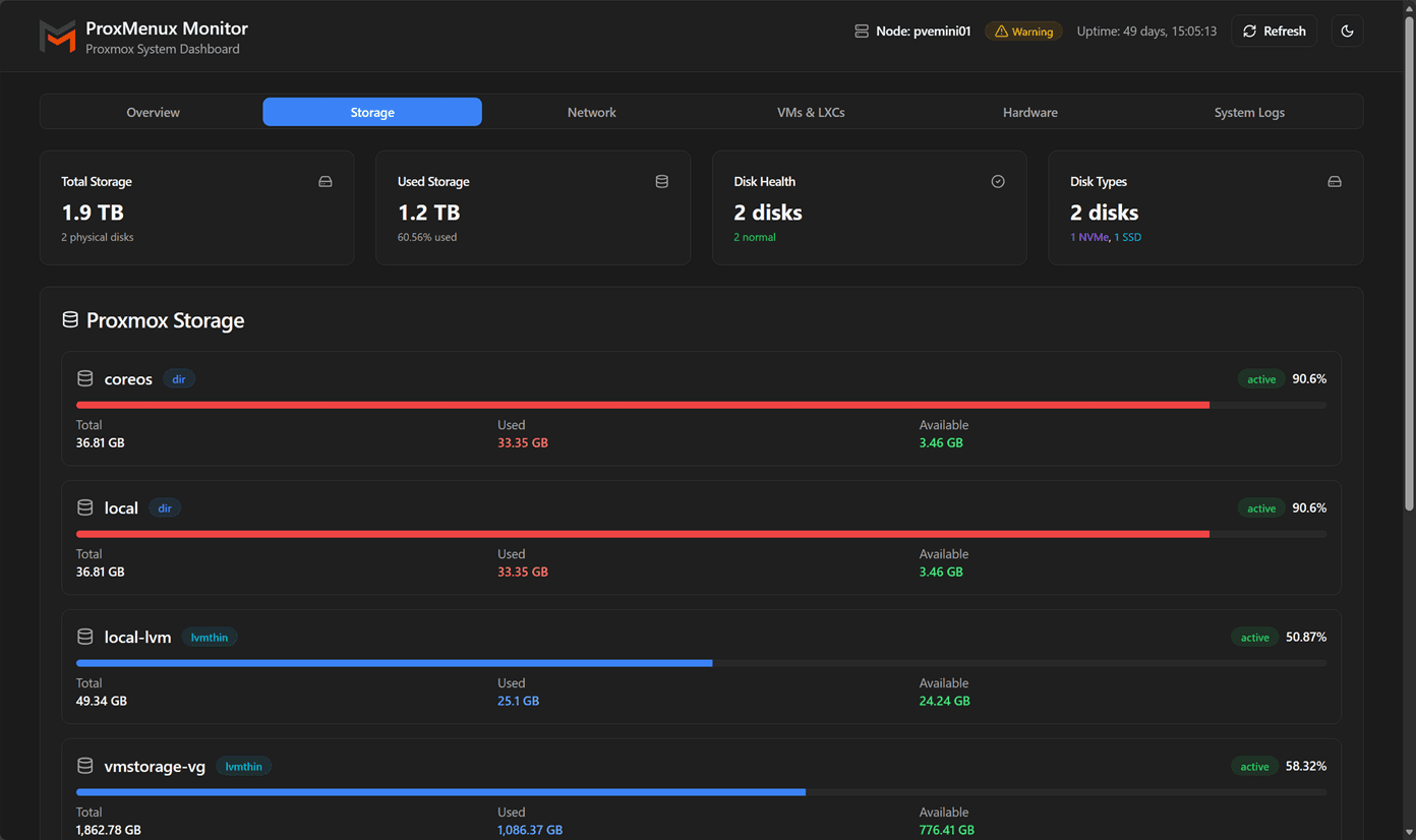 Storage dashboard in proxmenux monitor