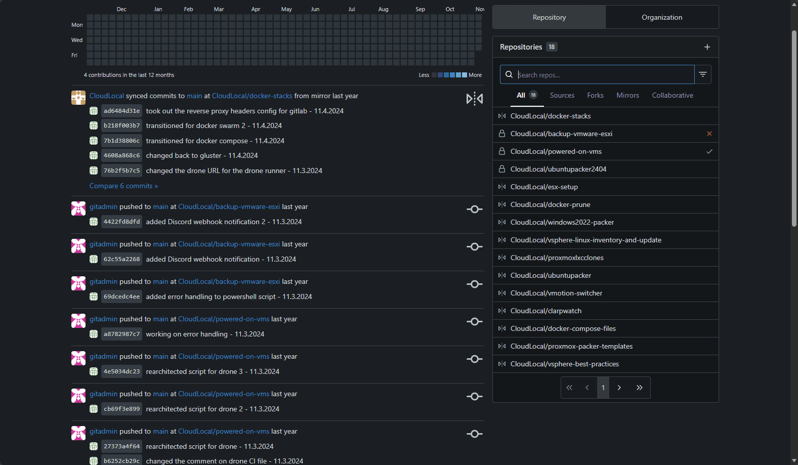 Gitea self hosted repos