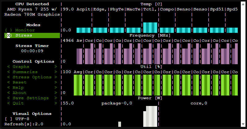 Running the linux stress utility with s tui and maxing out the beelink ser9 max cpu