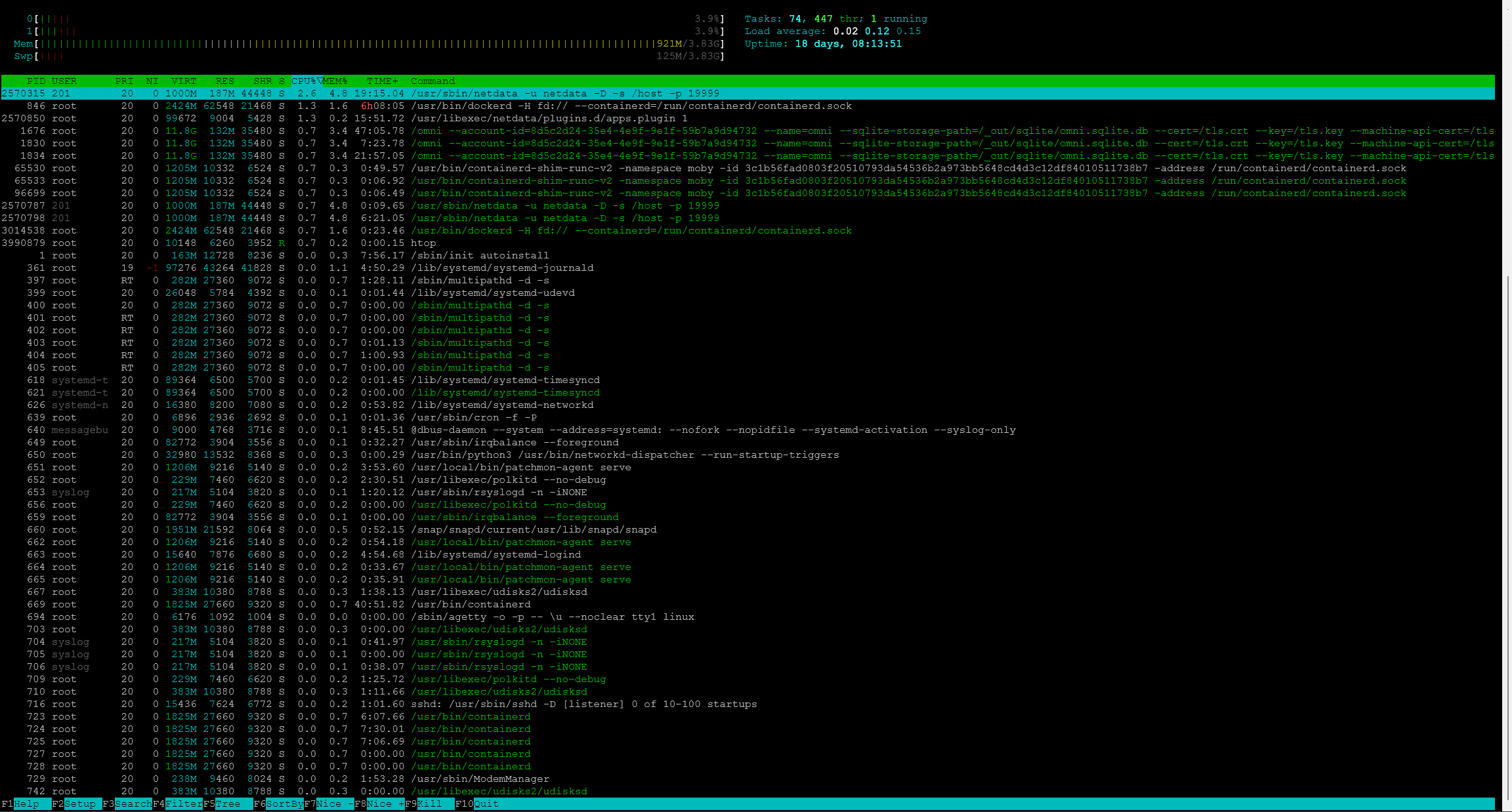 7 Tools I Always Install on Every New Home Lab Linux Server ...