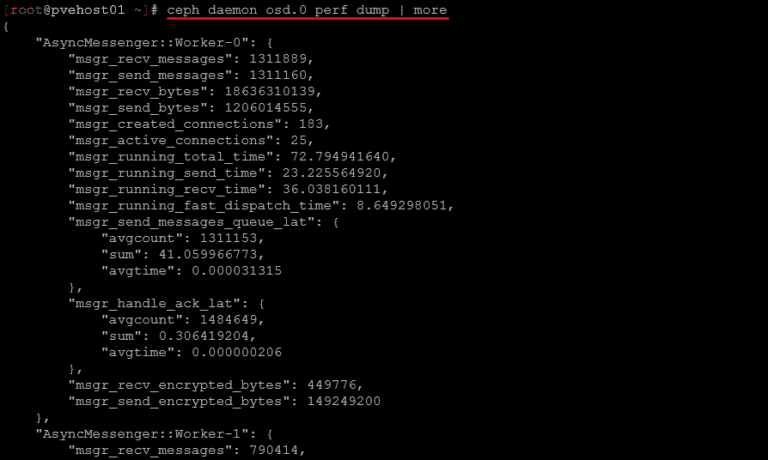 Perf Command 10 Ceph Commands I Use in My Proxmox Home Lab - Virtualization Howto