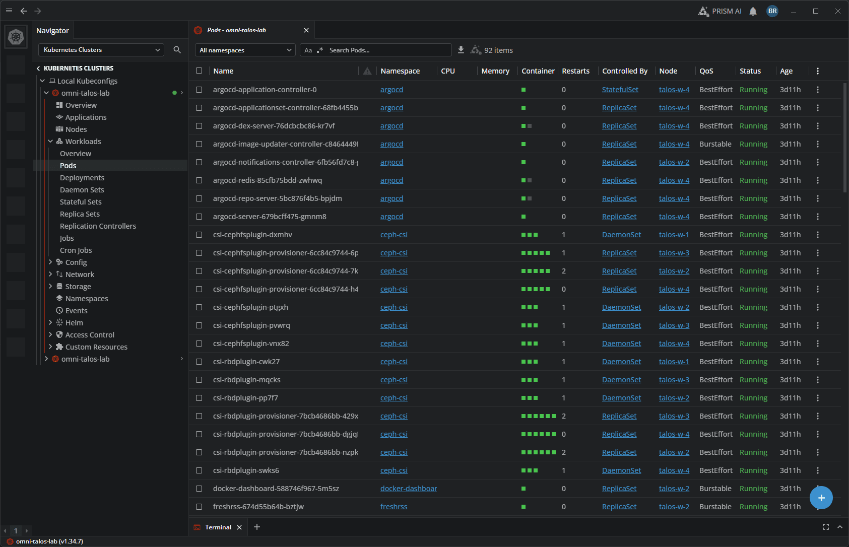 I Tried This New Open Source Kubernetes Dashboard and It’s Surprisingly ...