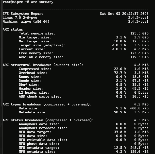 7 ZFS Things I Wish I'd Known Before Using It on Proxmox