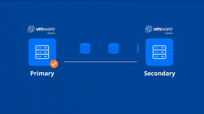 vmware real time replication