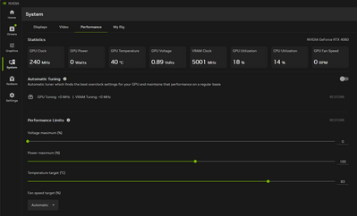 performance view of the RTX 4060