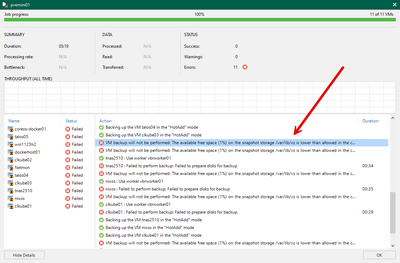 veeam proxmox storage space veeam proxmox storage space