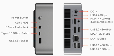 io connectivity of the beelink ser9 max