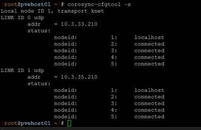 verifying the dual ring for corosync configuration